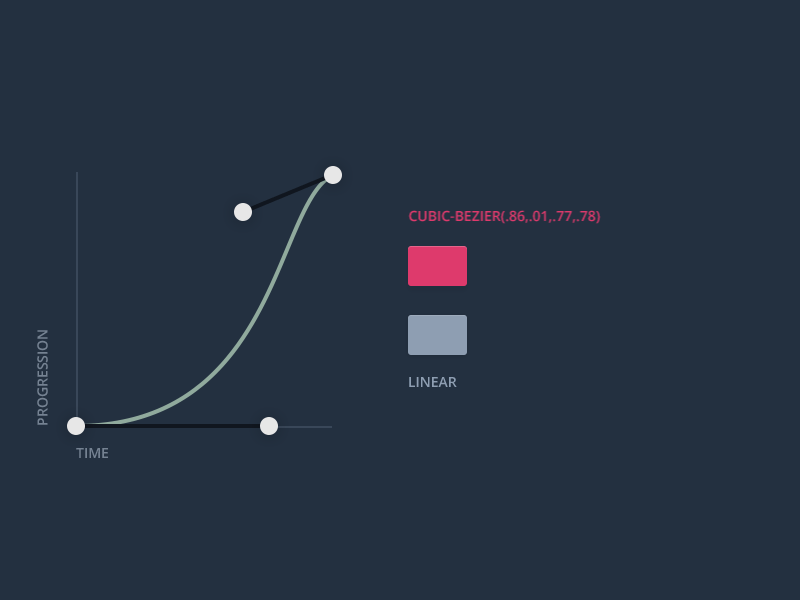 jQuery和CSS3全屏推拉式滑动菜单特效小榔头资源网