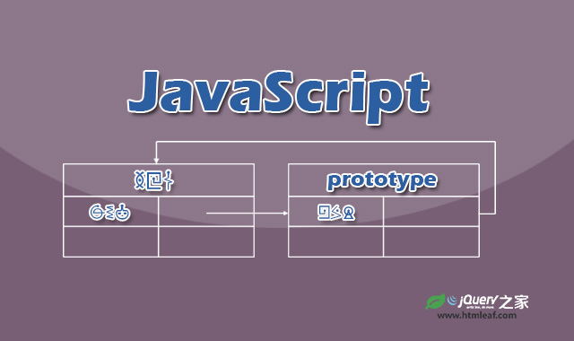 <b>JavaScript面向对象-原型的内存模型</b>