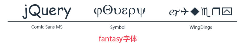 fantasy字体